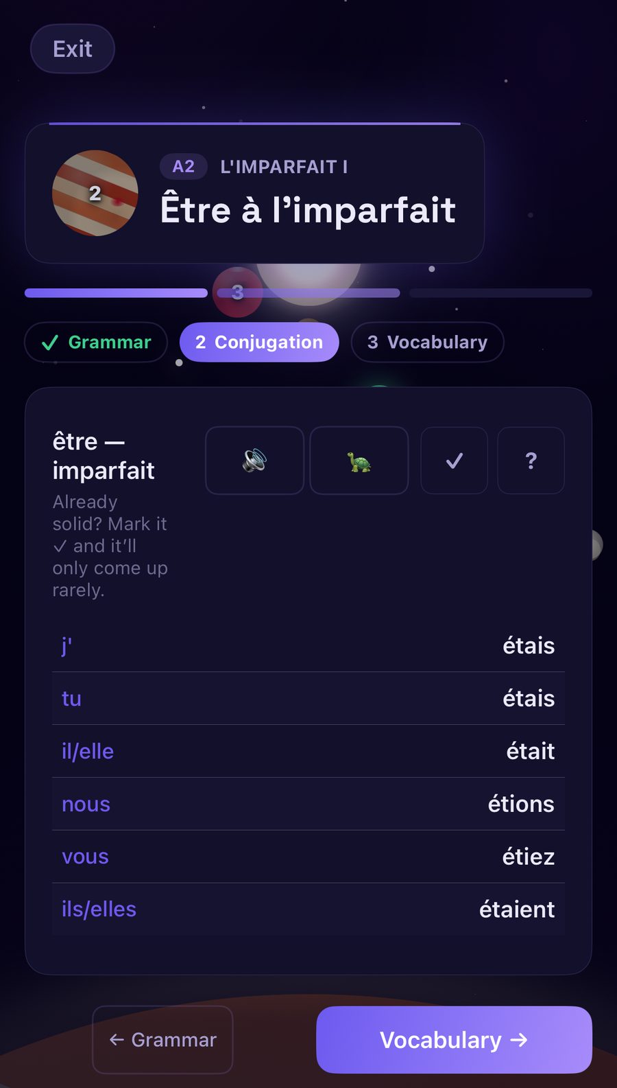 A Lyra lesson in its conjugation phase: a header for 'Être à l'imparfait' in unit L'imparfait I, a three-step phase bar reading Grammar, Conjugation, Vocabulary, and the full imparfait conjugation of être with a control to mark the table as already solid