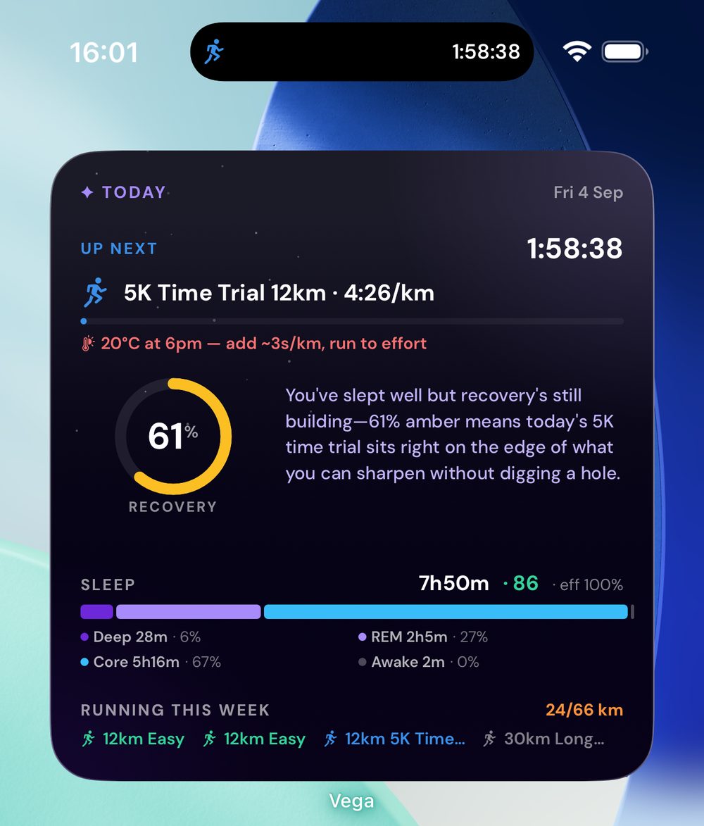 A Vega home-screen widget showing today's next session — a 5K time trial with target pace — a weather-adjusted pace note, the recovery ring, a one-paragraph coach read, sleep stages and the week's running volume; a live activity timer runs in the dynamic island above